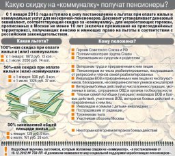 Льготникам Москвы "скостят" коммуналку